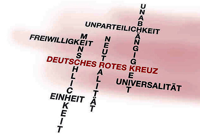 Grundsätze des Roten Kreuzes und des Roten Halbmondes 