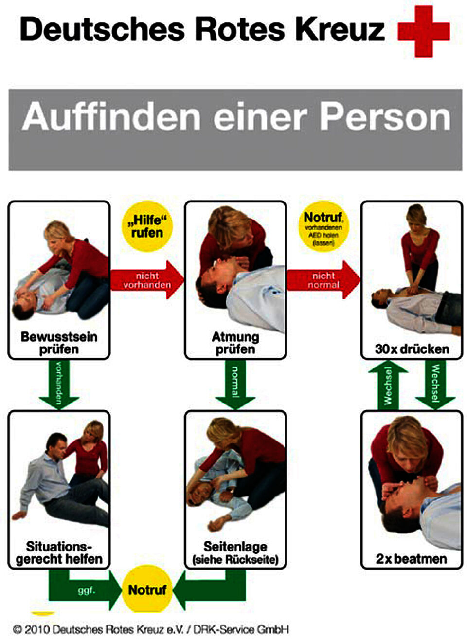 Auffinden einer Person Auffinden einer Person